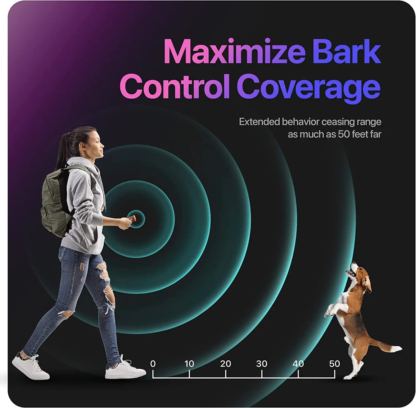 Ultrasonic Dog Repeller Device